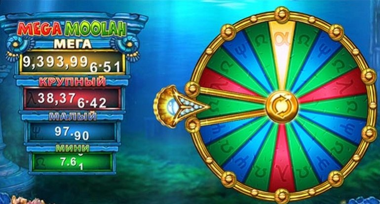 Atlantean Treasures: Mega Moolah, Microgaming