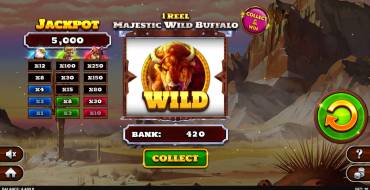 1 Reel – Majestic Wild Buffalo: Выигрыши