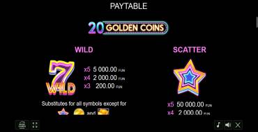 20 Golden Coins: Таблица выплат