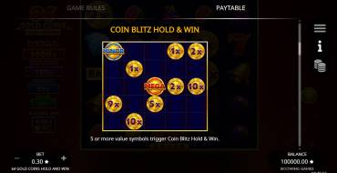 64 Gold Coins Hold and Win: Бонусные игры