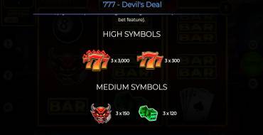 777 – Devil’s Deal: Таблица выплат