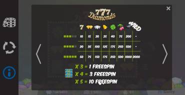 777 Diamonds: Бонусы