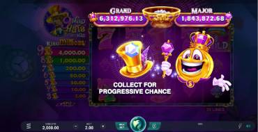 9 Mad Hats King Millions: Игровой автомат