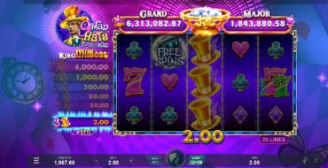 9 Mad Hats King Millions: Уникальные функции