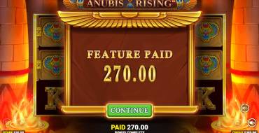 Anubis Rising: Выигрыши