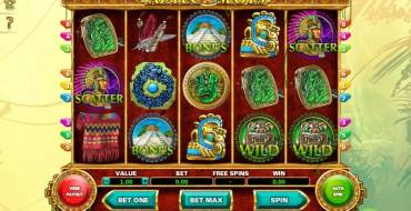 Aztec Slots: Символы