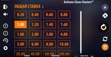 Azticons Chaos Clusters: Ставка