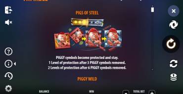 Big Bad Wolf: Pigs of Steel: Таблица выплат