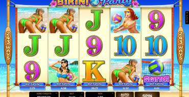 Bikini Party: Выплаты