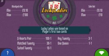 Blackjack Lucky Ladies: Ставки