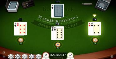 Blackjack Multi-Hand: Тип игры