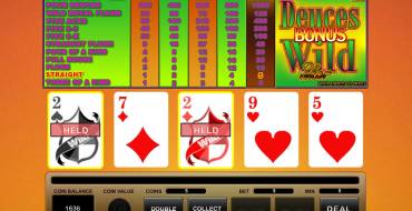 Bonus Deuces Wild Poker: Выплаты