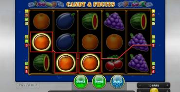 Candy & Fruits: Выплаты