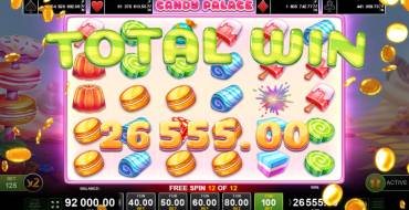 Candy Palace: Выигрыши