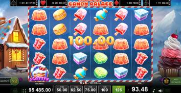 Candy Palace — Christmas Edition: Выигрыши