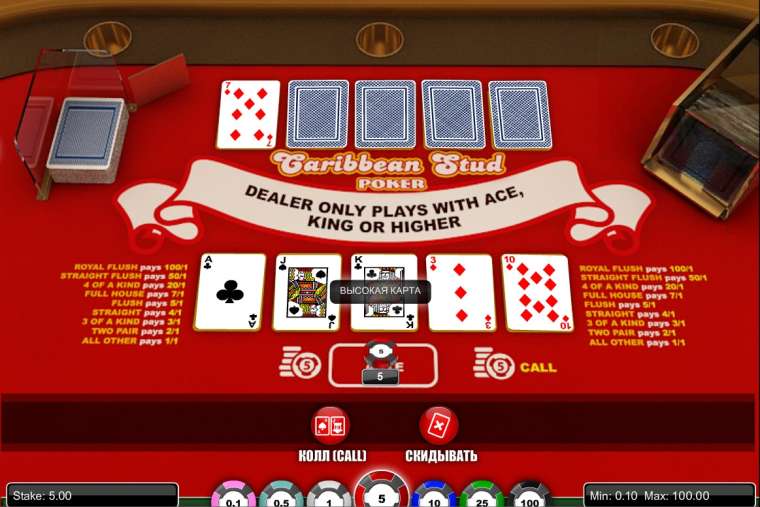 Слот Caribbean Stud Poker играть бесплатно