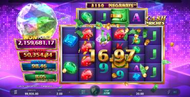 Cash 'N Riches WowPot Megaways: Игровой автомат