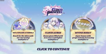 Cloud Princess: Игровой автомат