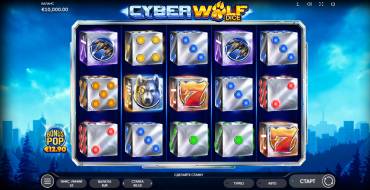 Cyber Wolf Dice: Игровой автомат