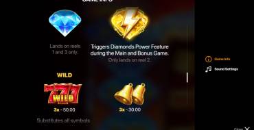 Diamonds Power: Hold and Win: Таблица выплат