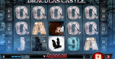 Dracula’s Castle: Выигрыши