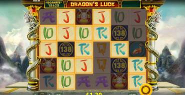 Dragon's Luck Megaways: Выигрыш