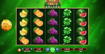 Dynamite Fruits Deluxe: Игровой автомат