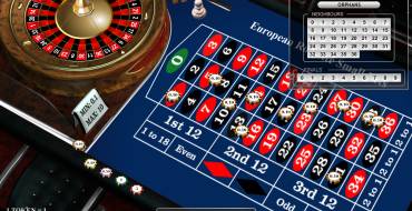 European Roulette Small Bets: Ставки