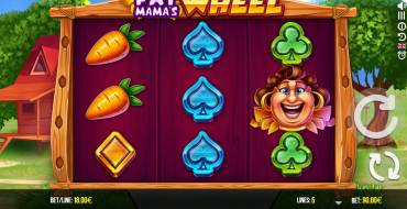 Fat Mama's Wheel: Интерфейс