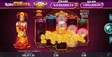 Fire and Roses Joker King Millions: Джекпоты