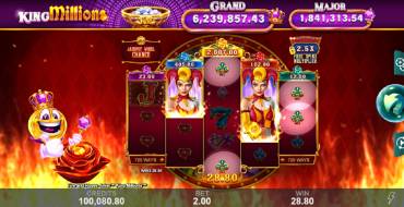 Fire and Roses Joker King Millions: Уникальные функции