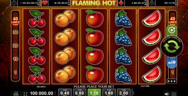 Flaming Hot: Игровой автомат