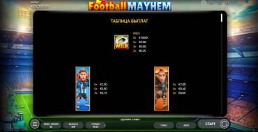 Football Mayhem: Таблица выплат