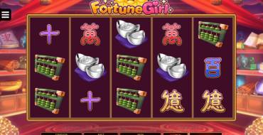 Fortune Girl: Символы