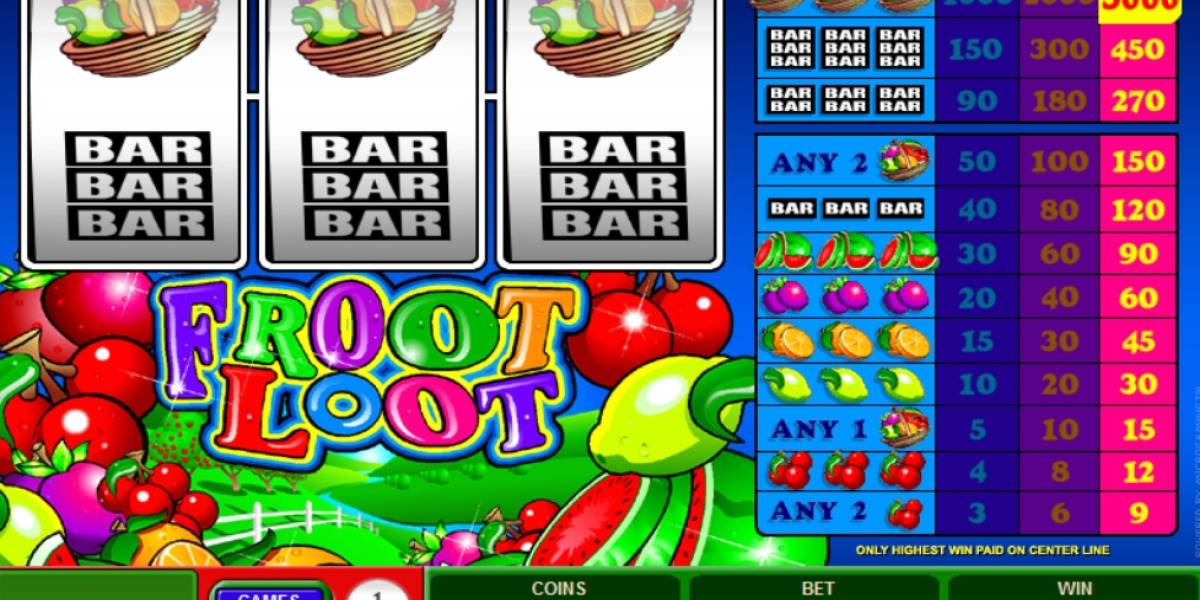 Игровой автомат Froot Loot