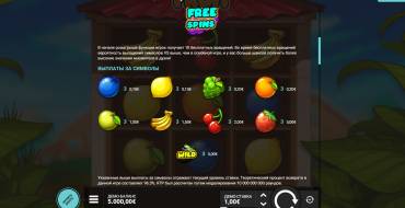 Fruit Duel: Таблица выплат