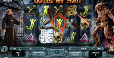 Gates of Hell: Персонажи