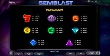 Gem Blast: Таблица выплат