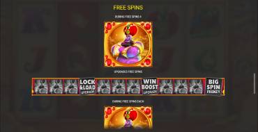 Genie Jackpots Big Spin Frenzy: Фриспины и/или респины