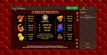 Grand Fruits: Таблица выплат для 10 линий