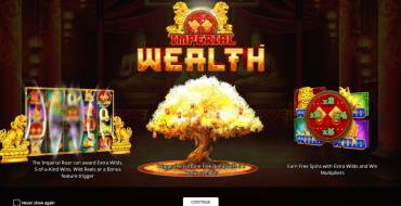 Imperial Wealth: Игровой автомат Imperial Wealth iSoftBet