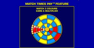 Jacks or Better – Match Times Pay: Дополнительные множители