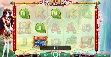 Koi Princess: Выигрыши