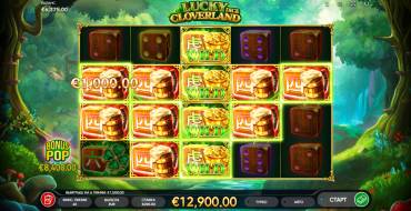 Lucky Cloverland Dice: Выигрыши