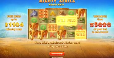 Mighty Africa: Игровой автомат