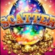 Outback Downunder: Scatter