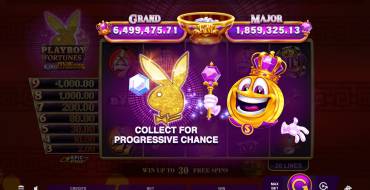 Playboy Fortunes King Millions: Уникальные функции