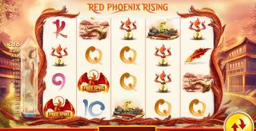 Red Phoenix Rising: Возможности