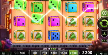 Richness Dice: Выигрыши