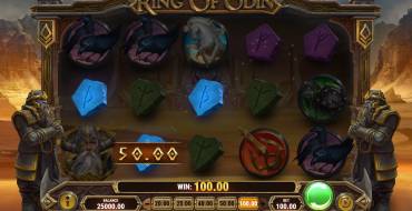 Ring of Odin: Выплаты